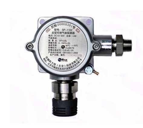 美國華瑞SP-1102可燃?xì)怏w檢測器